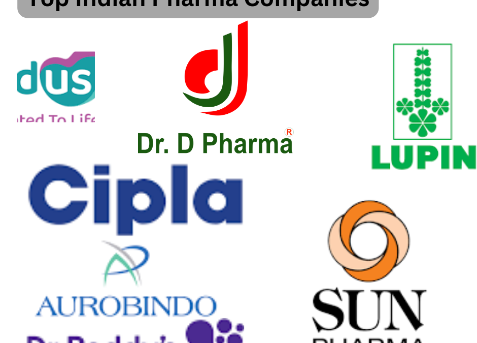Top Indian Pharma Companies